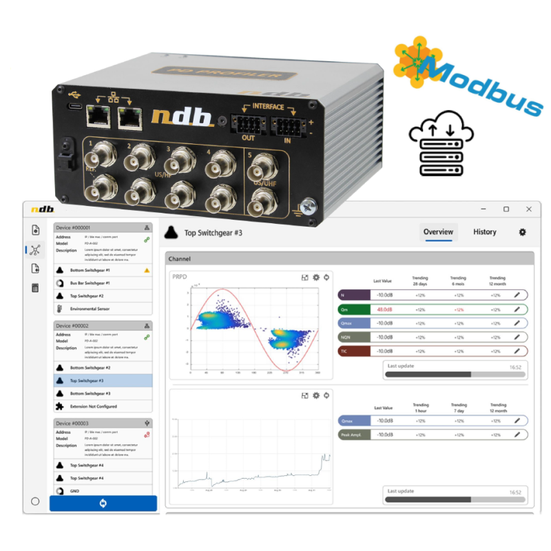 NDB PDProfiler – monitoring on-line WNZ (PrPD, SonoTEV, HFCT-HD)