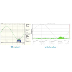 VOGL OTEM optoelektroniczny system monitoringu wnz