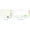 VOGL OTEM optoelektroniczny system monitoringu wnz